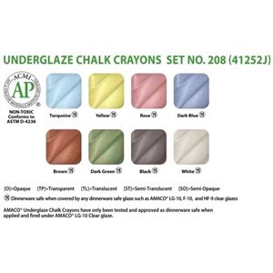 Underglaze Chalk Set - #208